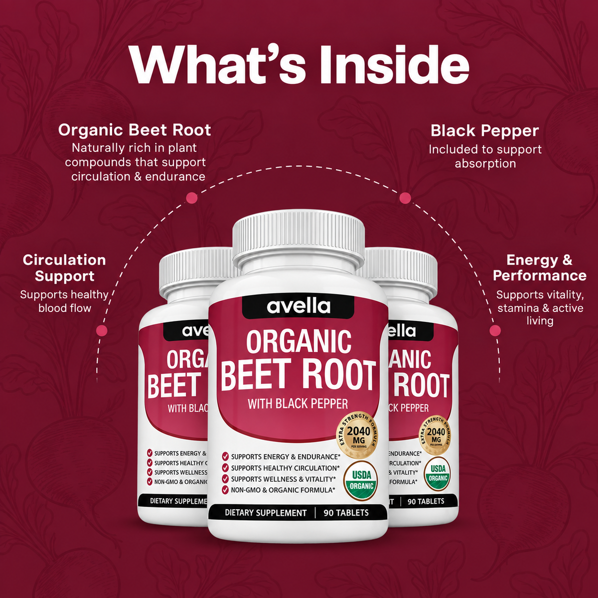 Max Out Your Blood Flow — 3 Tablets a Day.