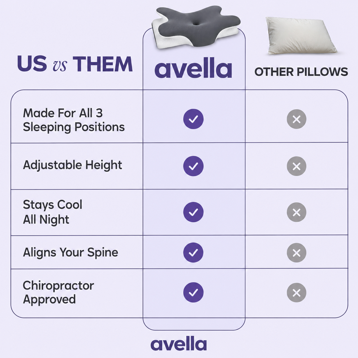 CurveAlign™ Pillow