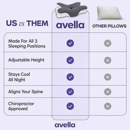 CurveAlign™ Pillow