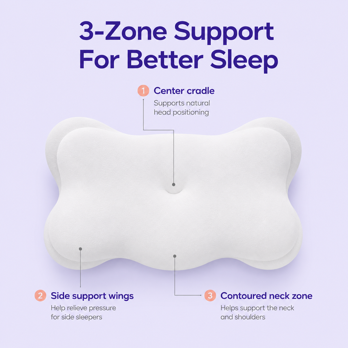 CurveAlign™ Pillow